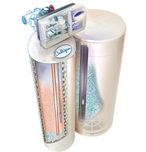 Culligan Total Home Water Treatment